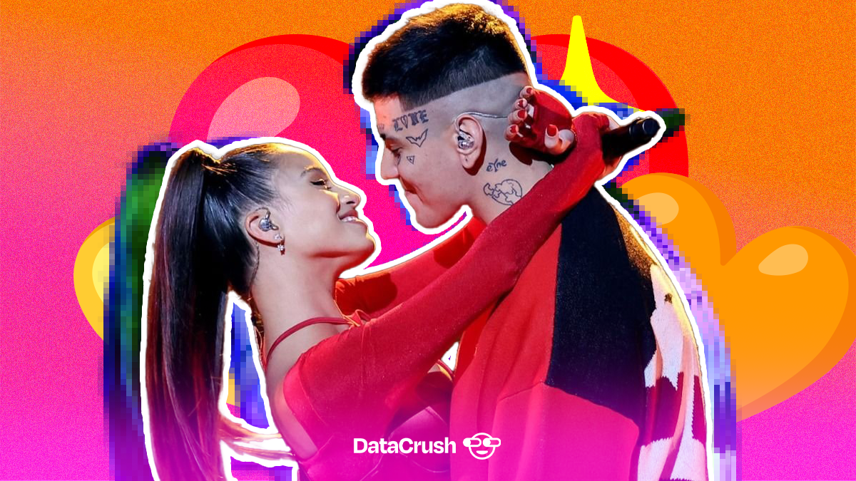 Bomba! Duki y Emilia Mernes van al altar en agosto 🚀💕👰 ¿Estás invitado?  - Data Crush