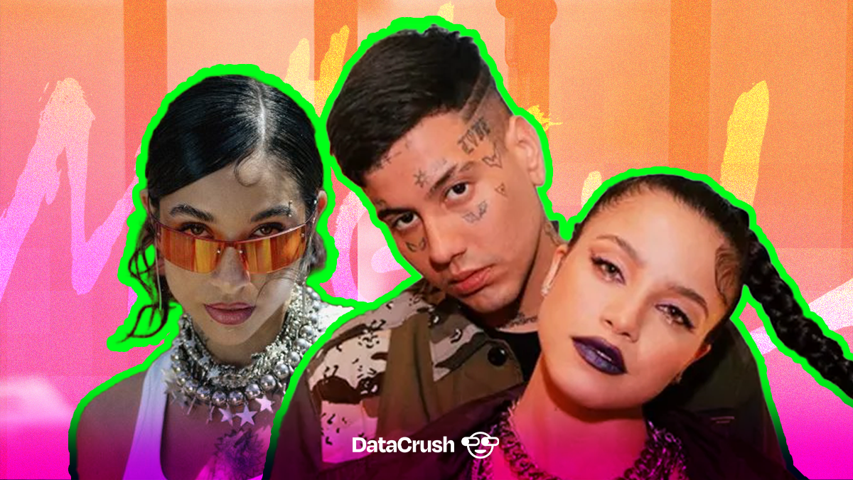 Duki y Emilia Mernes juntos en un spin-off explosivo 🔥 - Data Crush