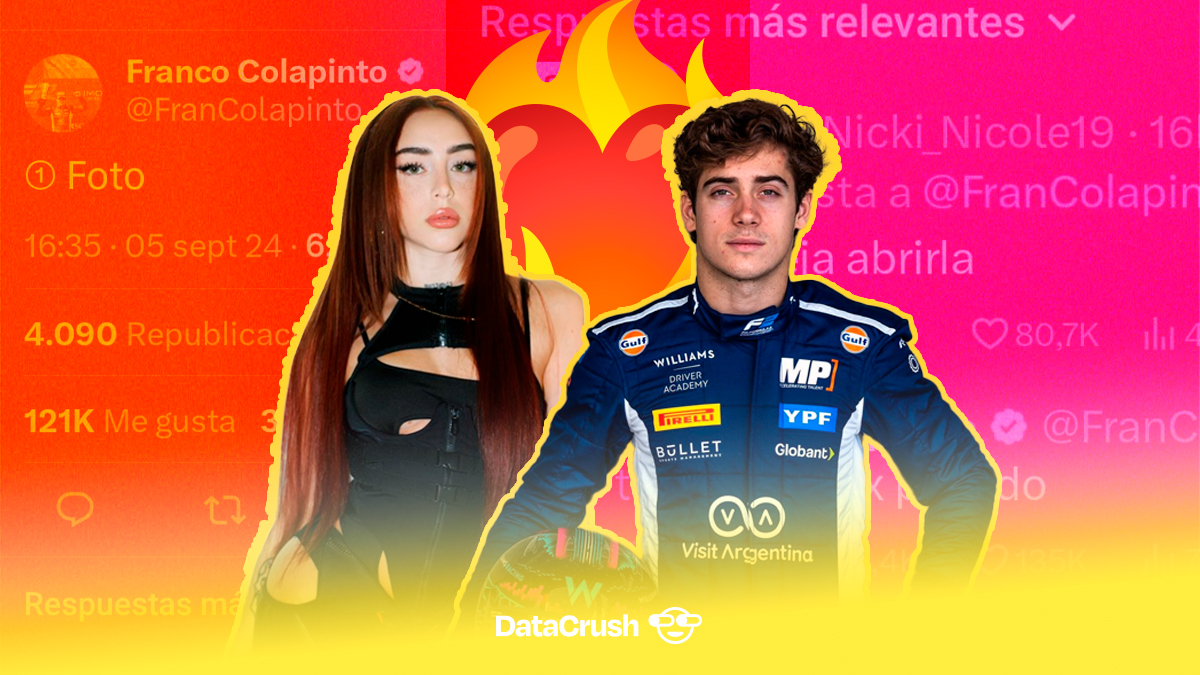 Colapinto y Nicki Nicole: mensajes virales en redes