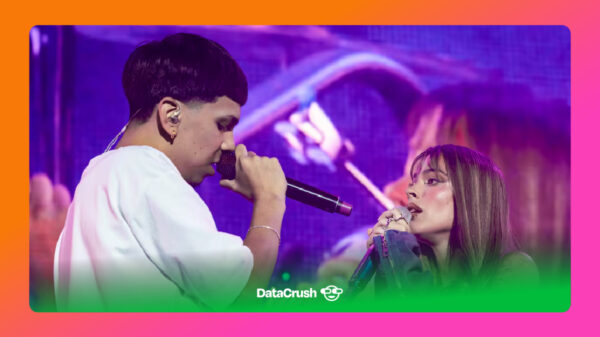 Tini canta con Milo
