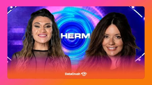 Gran Hermano 2025