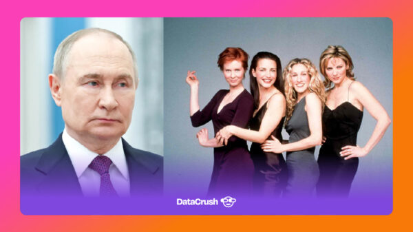 Putin censura mujeres